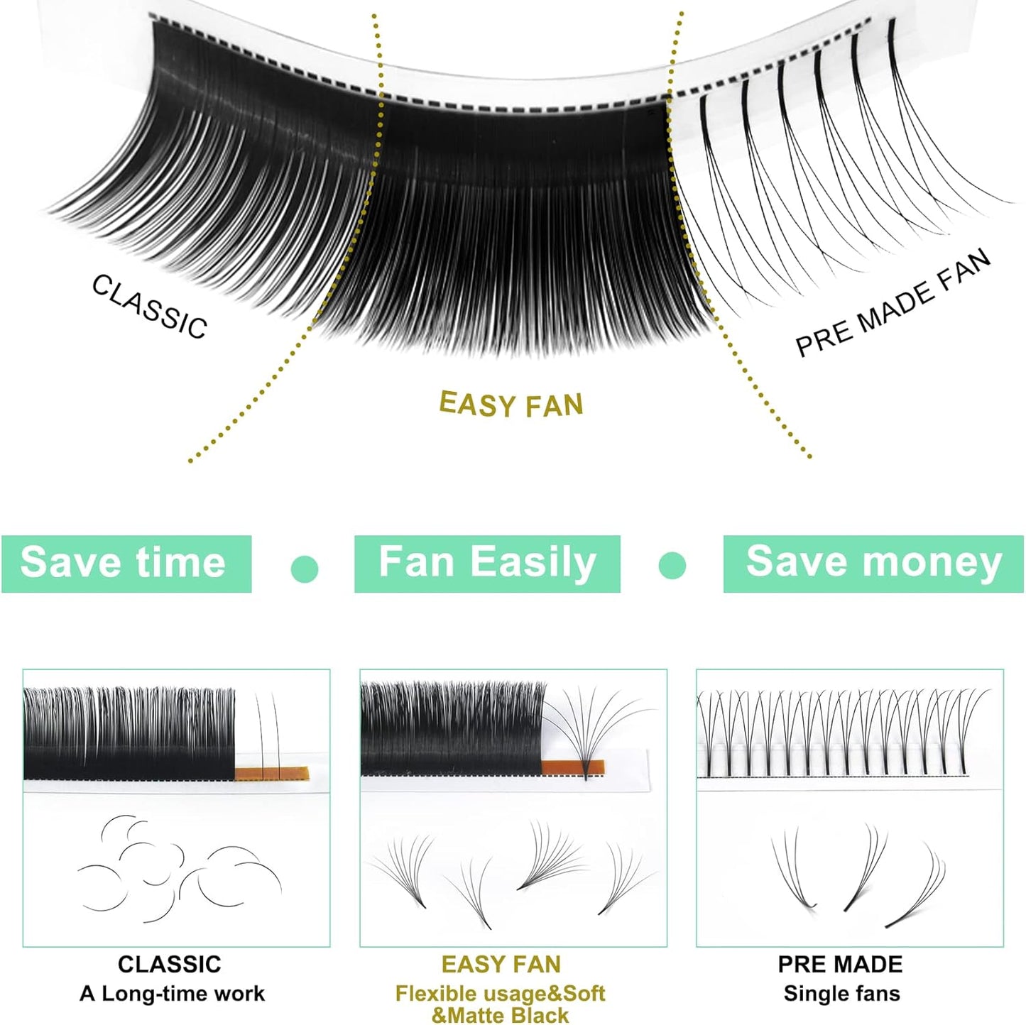 Easy Fan Volume Lashes C-0.05-14 Volume Lash Extensions Rapid Blooming Lashes 9 to 20 Mm Mega Volume Lash Extensions C D Curl Flowering Lash Extensions Rapid Blooming Eyelash Extensions(C-0.05,14Mm)