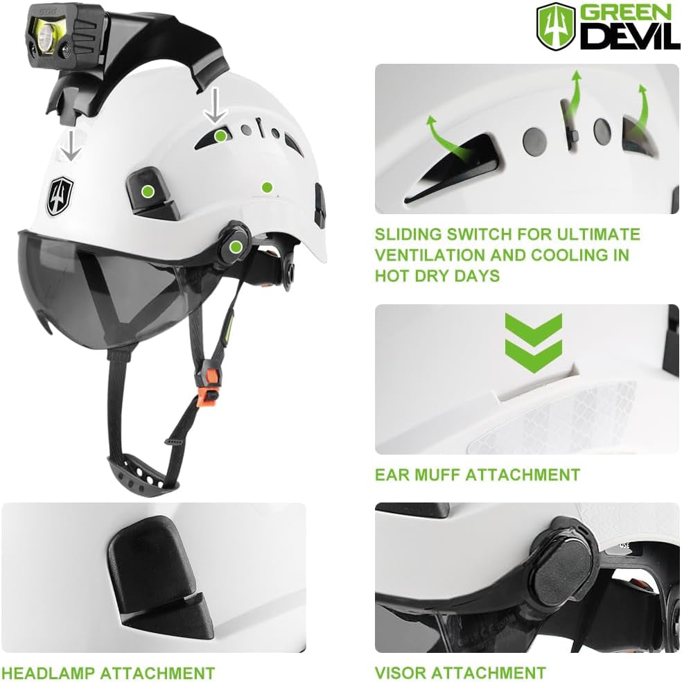 IllumiGuard Pro Safety Hard Hat - Rechargeable LED Headlamp with Visor & Chin Strap for Construction