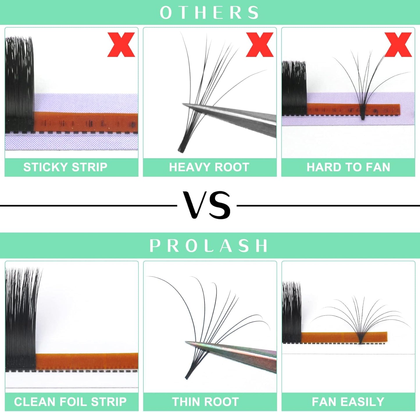 Easy Fan Volume Lashes C-0.05-14 Volume Lash Extensions Rapid Blooming Lashes 9 to 20 Mm Mega Volume Lash Extensions C D Curl Flowering Lash Extensions Rapid Blooming Eyelash Extensions(C-0.05,14Mm)