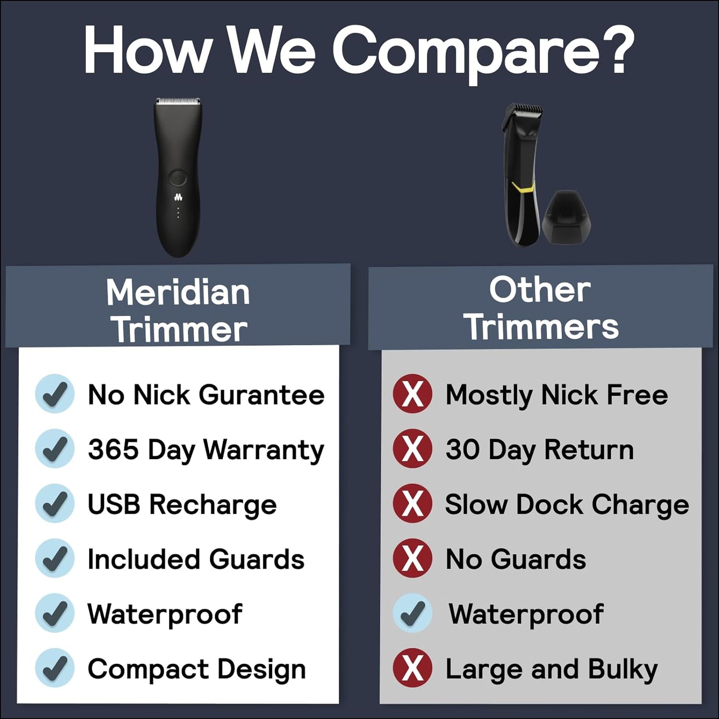Manscape, Ball Trimmer Men, Bikini Trimmer Women, Body Hair Trimmer, Pubic Hair Trimmer, Ball Shaver, Men Body Shaver, Sage