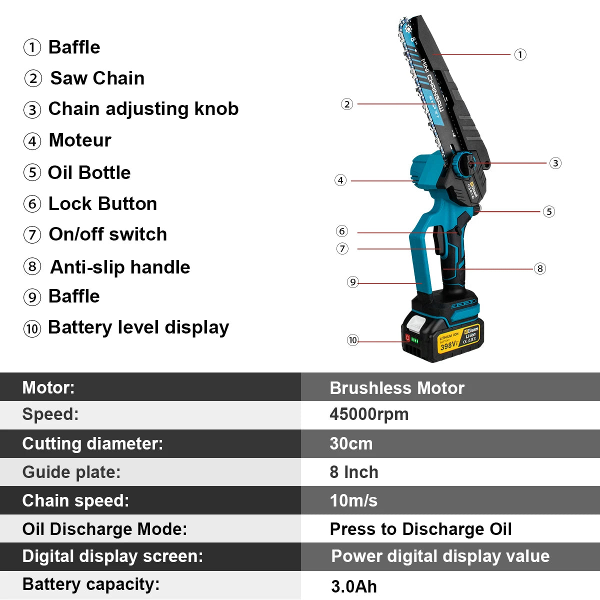 GISAM 8" Brushless Cordless Electric Chainsaw - Portable Woodworking & Garden Pruning Saw (Tool Only - Makita 18V Battery Compatible)
