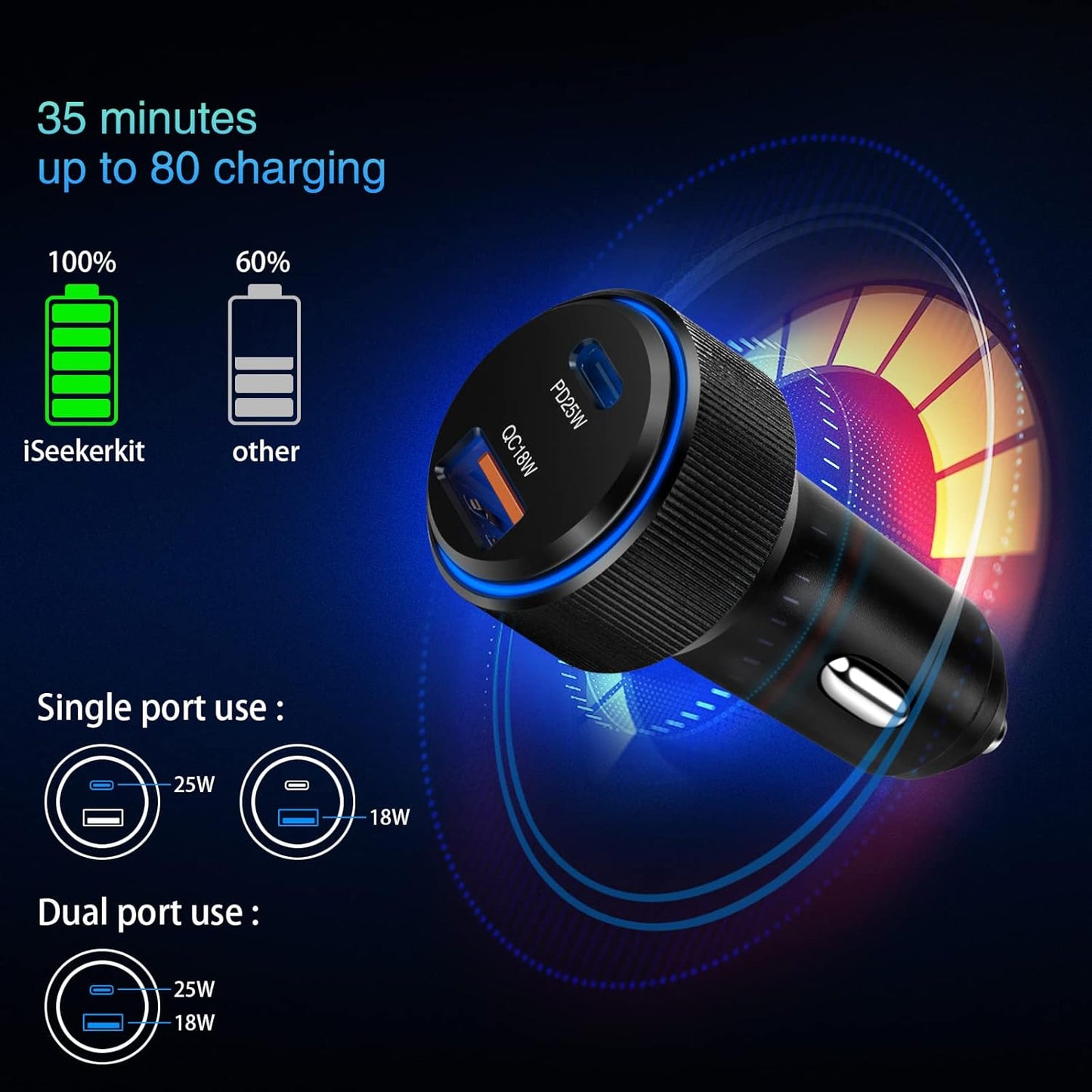 Car Charger,43W USB C Car Charger 2Pack PD Fast Charge,Cigarette Lighter Adapter Work for Iphone16 15 14 13 12 11 Pro Max Mini XR X 8 Ipad Samsung S22 S21 Google