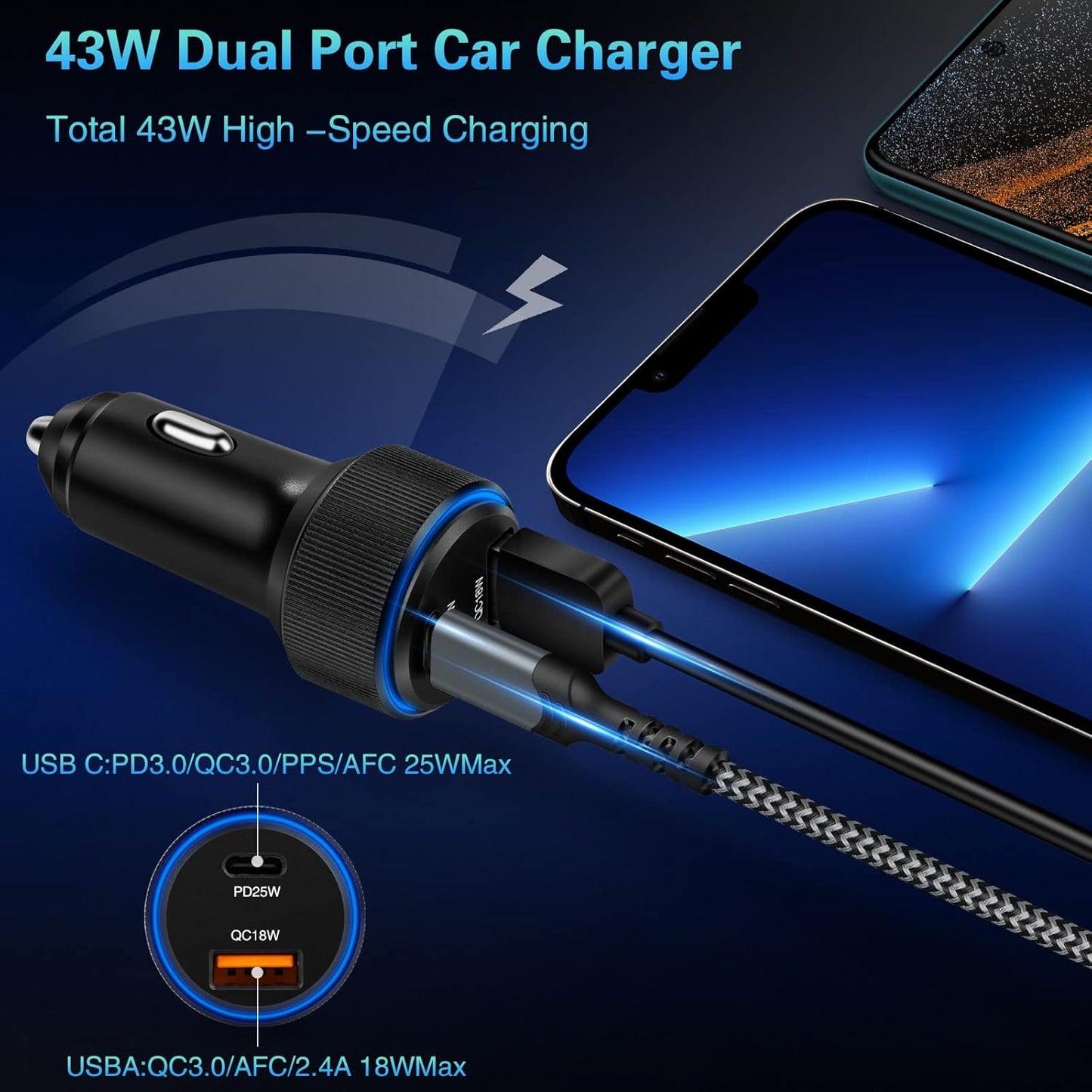 Car Charger,43W USB C Car Charger 2Pack PD Fast Charge,Cigarette Lighter Adapter Work for Iphone16 15 14 13 12 11 Pro Max Mini XR X 8 Ipad Samsung S22 S21 Google