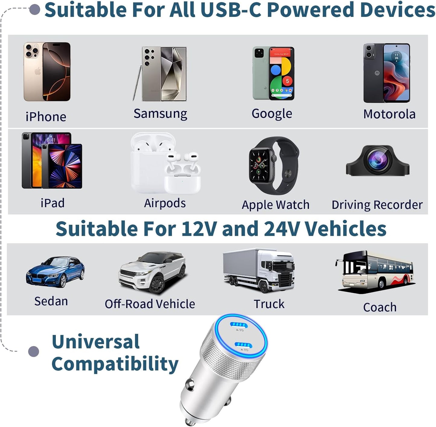 【Apple Mfi Certified】Iphone 16 Car Charger Fast Charging, 90W PD Power Cigarette Lighter USB-C Car Carplay Charger with 2Pack Type-C Cable for Iphone 16 Pro Max/15/15 Pro/Galaxy S24/S23/Pixel