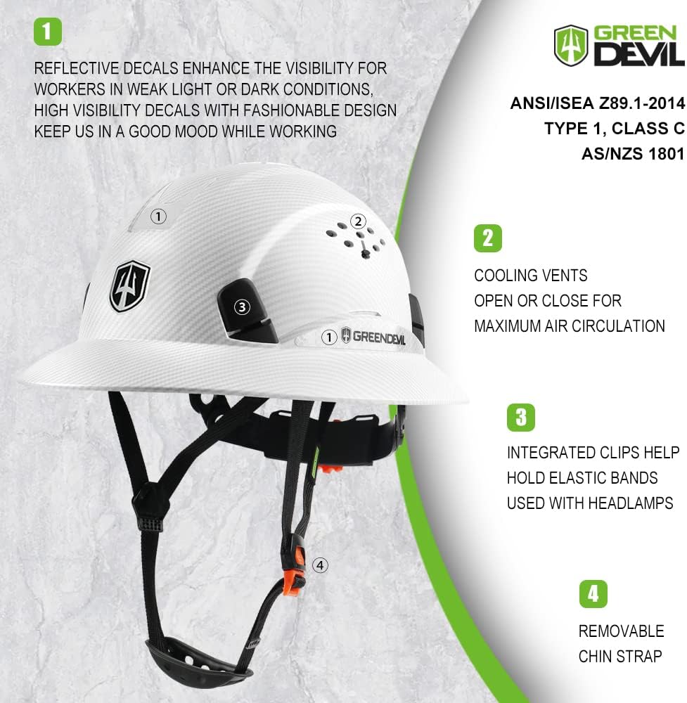 Premium Vented Full Brim Hard Hat - OSHA Approved Construction Safety Helmet with 6-Point Adjustable Suspension
