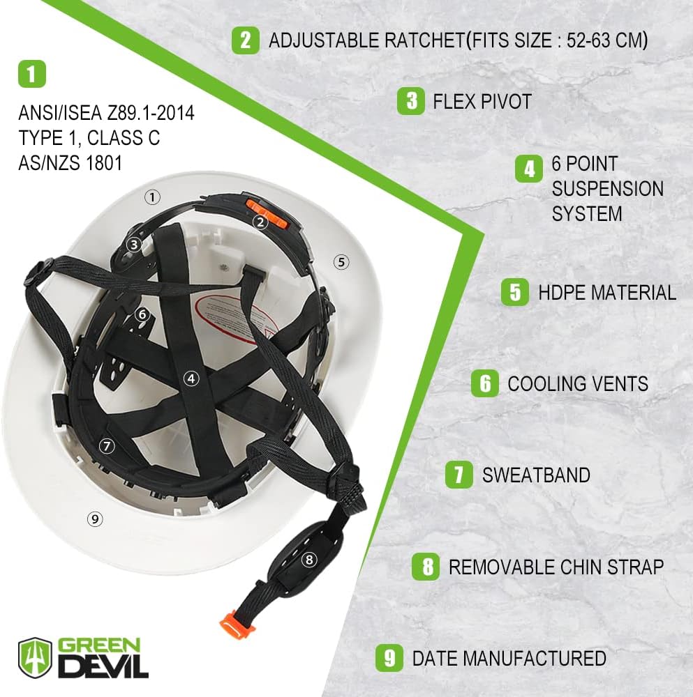 Premium Vented Full Brim Hard Hat - OSHA Approved Construction Safety Helmet with 6-Point Adjustable Suspension
