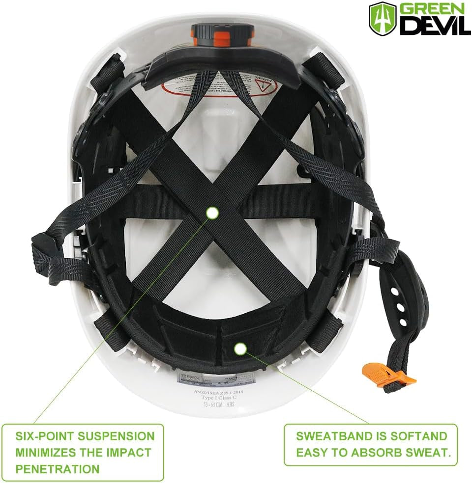 IllumiGuard Pro Safety Hard Hat - Rechargeable LED Headlamp with Visor & Chin Strap for Construction