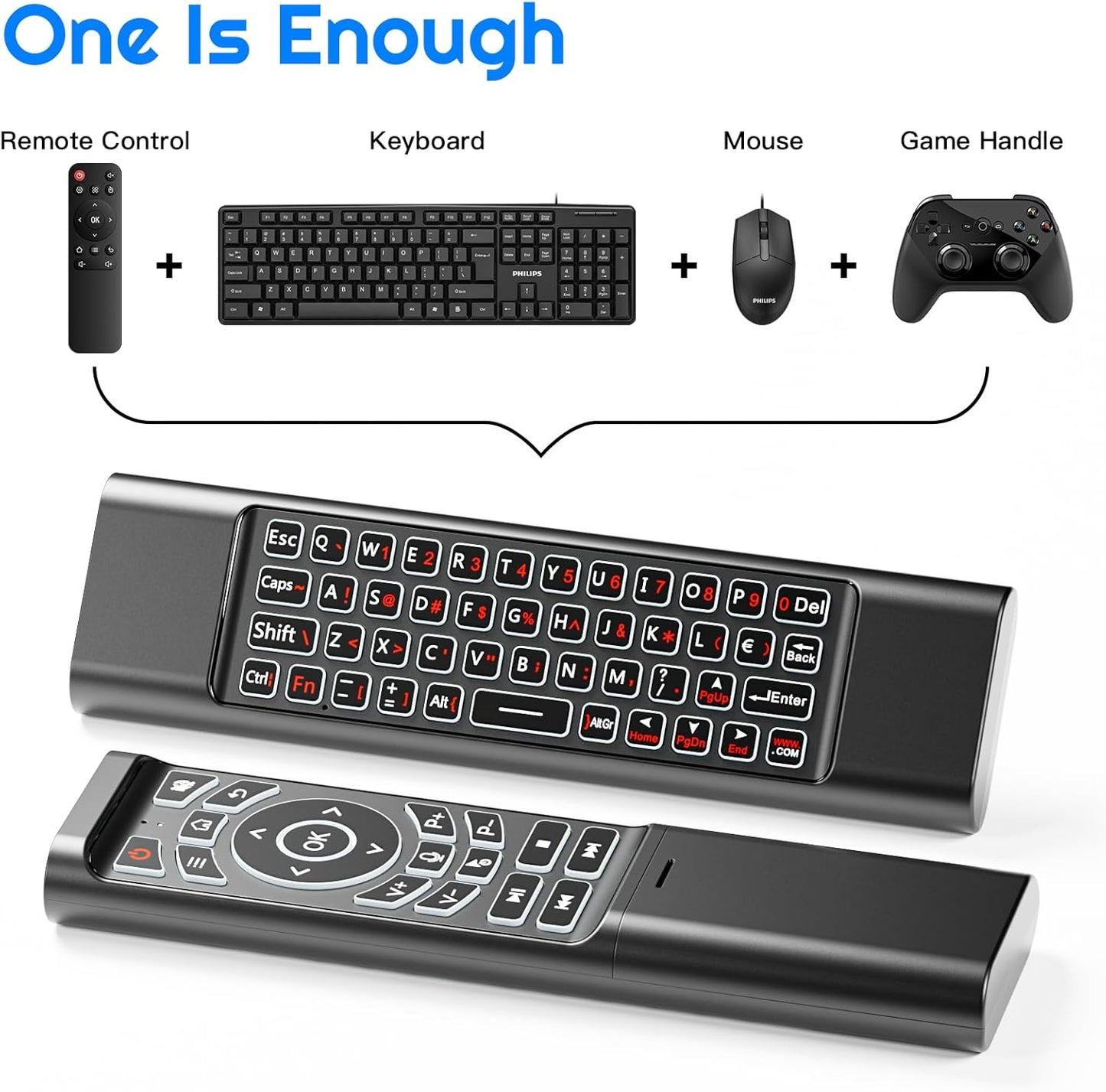 Air Fly Mouse Remote,2.4Ghz Remote Control with Air Mouse and Wireless Keyboard,Support for Android TV Box,Smart Tv,Projector,Pc,Windows,Htpc,All-In-One Pc/Tv,Mac Os,Linux,Plug and Play with USB