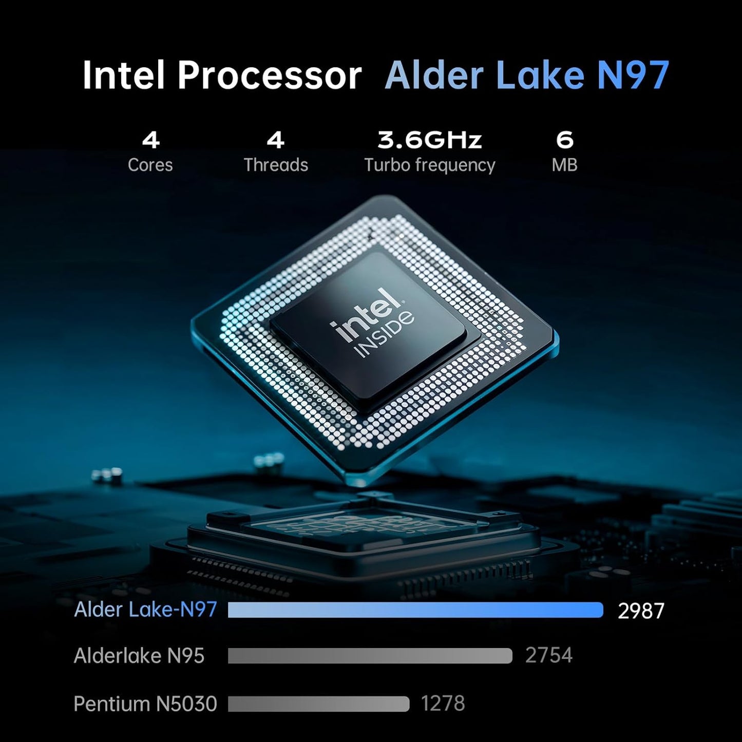 Laptop Computer Intel N97 Windows Laptop 15.6-In 16GB DDR4 512GB SSD Ordinateur Portable Numeric Keypad Wifi5 HDMI Type-C USB3.2 TRRS Webcam Office Laptops Student Laptops