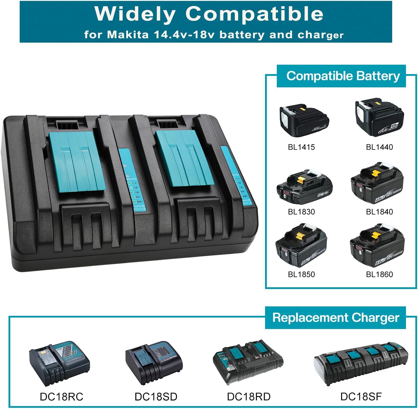 2Pack 5.0Ah Replacement Makita 18V Batteries + DC18RD Dual Port Battery Charger for Makita 18 Volt Battery BL1830 BL1840 BL1850