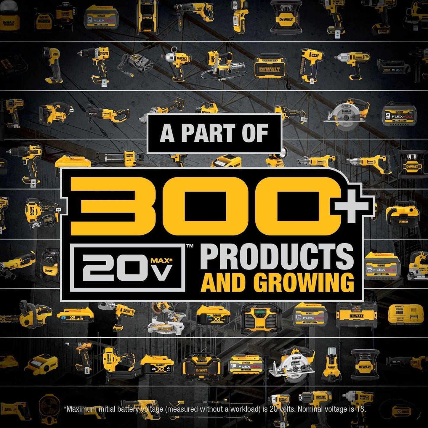 Dewalt DCF840D1 20V MAX Brushless Cordless Impact Driver - 1/4" Lightweight Variable Speed with LED