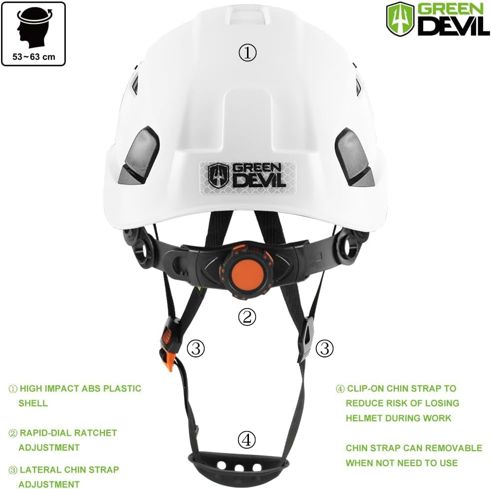IllumiGuard Pro Safety Hard Hat - Rechargeable LED Headlamp with Visor & Chin Strap for Construction