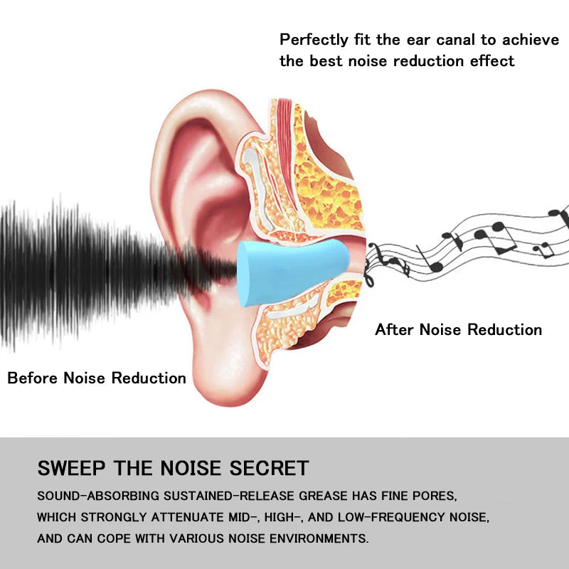 Canadian Shield Comfort Workplace PPE Earplugs - Premium Noise Reduction Protection