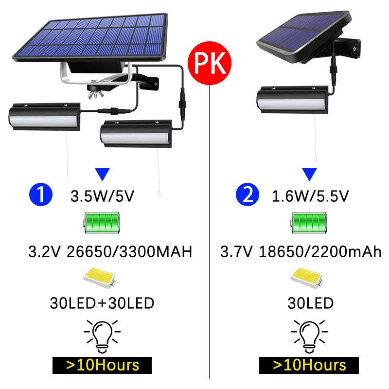 Canadian Jungle Solar Pendant Light - Upgraded Auto-Sensing Indoor/Outdoor Illumination