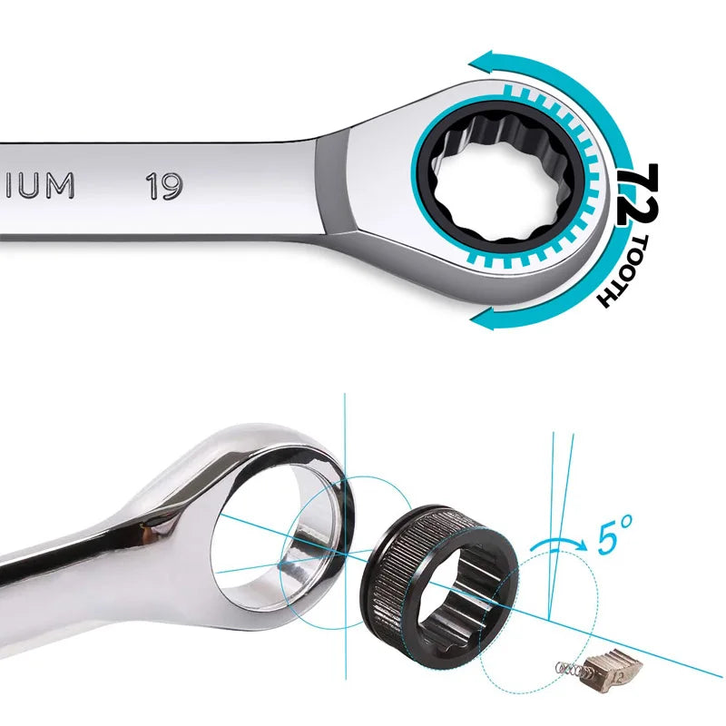 Professional Ratcheting Combination Wrench Set - CR-V Steel 12-Point Box End Metric Sizes (4 or 5-Piece Options)