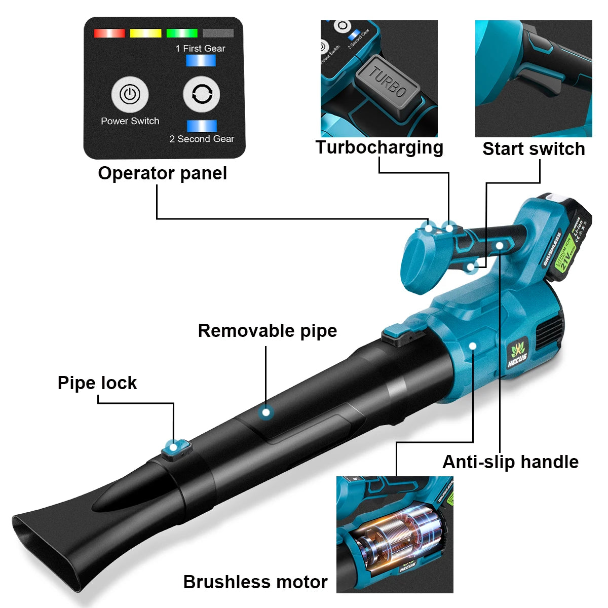 GISAM Brushless Electric Turbo Blower - 2-Speed Cordless Leaf & Snow Blower for Cleaning (Tool Only - Makita 18V Battery Compatible)