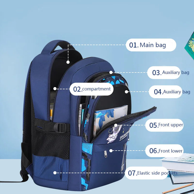 Astronaut Adventure Kids Backpack – Waterproof School Bag for Boys (Small & Large Sizes)