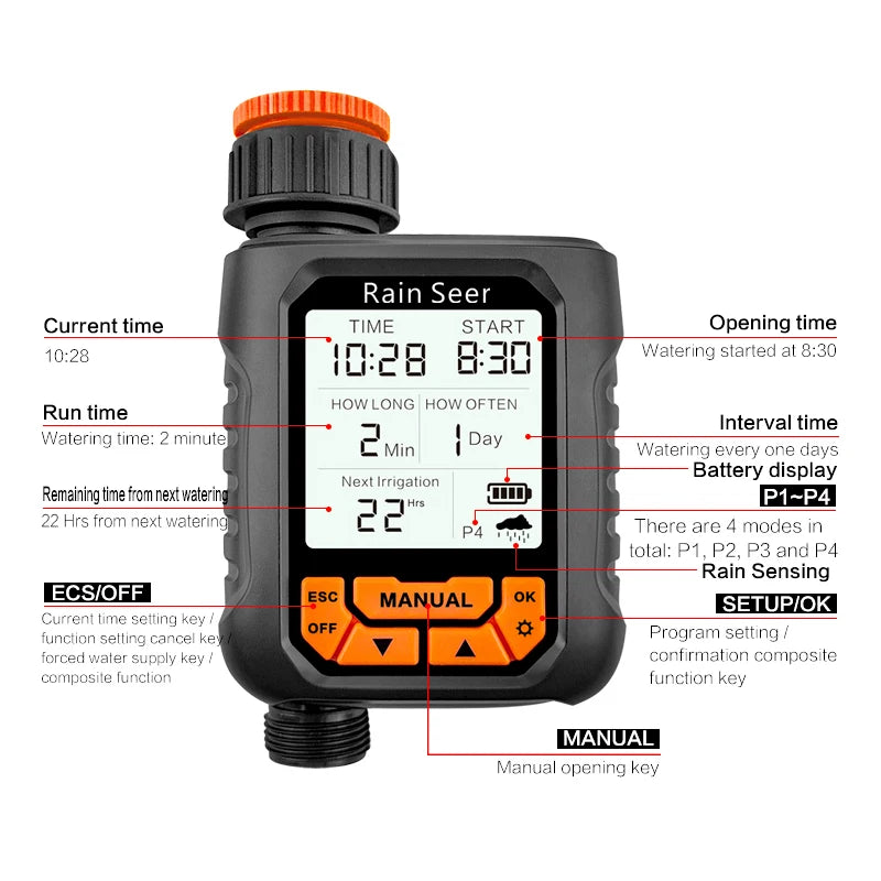 Rain Seer Smart Garden Irrigation Timer - Large LCD Display Waterproof Automatic Watering Controller with Rainfall Detection
