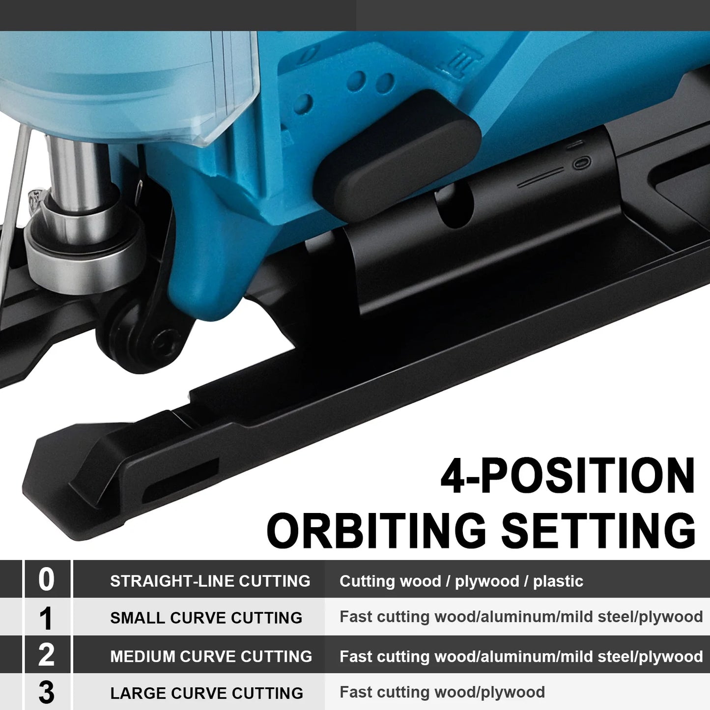 GISAM 26mm Cordless Electric Jigsaw - Portable Multi-Function Wood Cutting Saw (Tool Only - Makita 18V Battery Compatible)