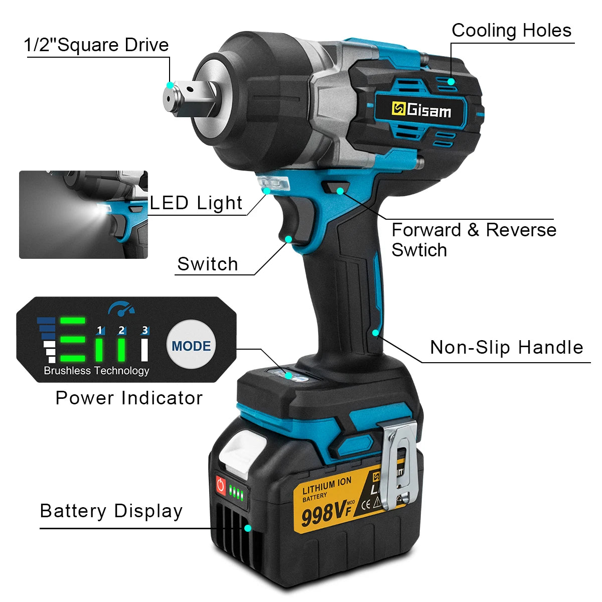 GISAM 2800N.m Ultra High-Torque Brushless Impact Wrench - 1/2" Drive Cordless Power Tool (Tool Only - Makita 18V Battery Compatible)