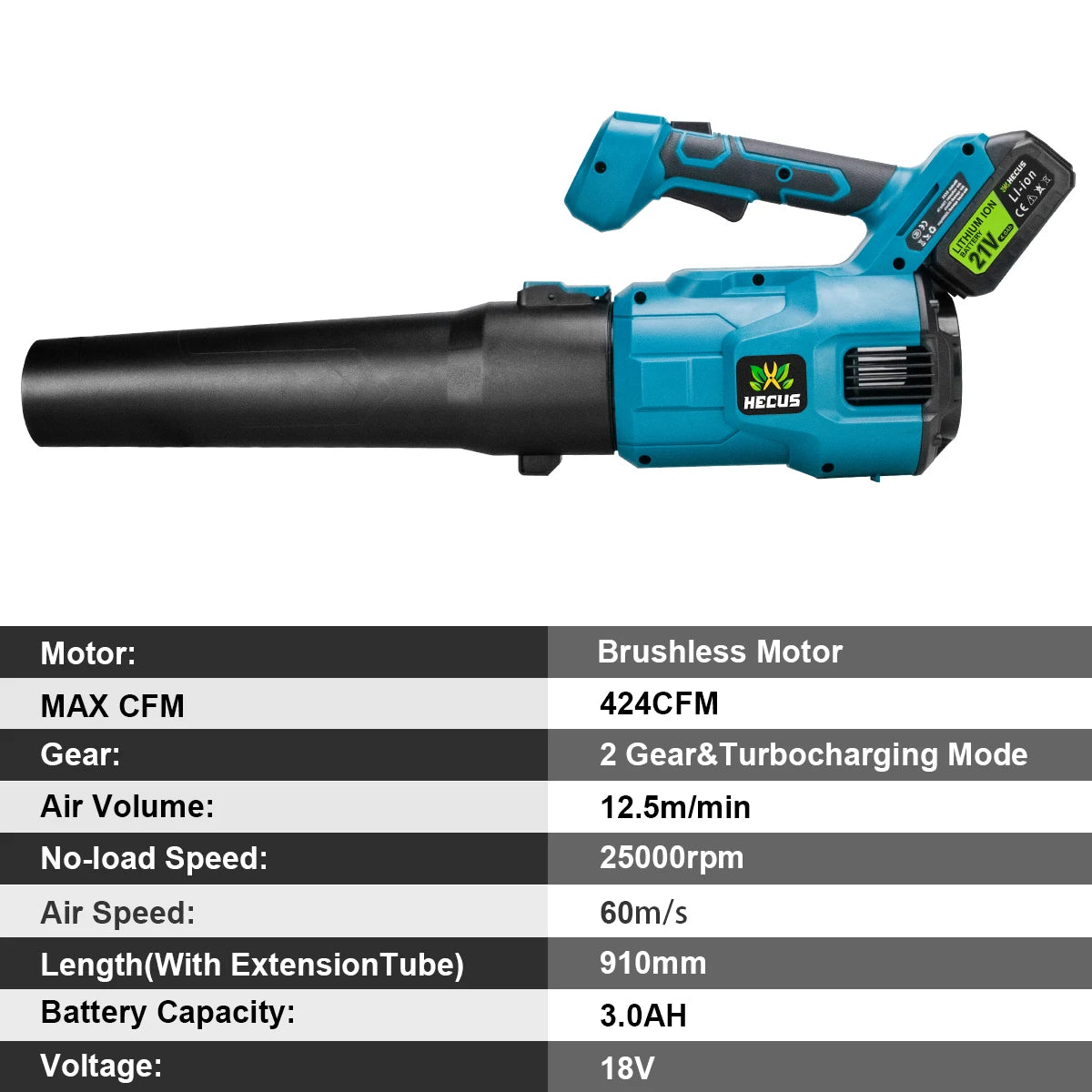 GISAM Brushless Electric Turbo Blower - 2-Speed Cordless Leaf & Snow Blower for Cleaning (Tool Only - Makita 18V Battery Compatible)