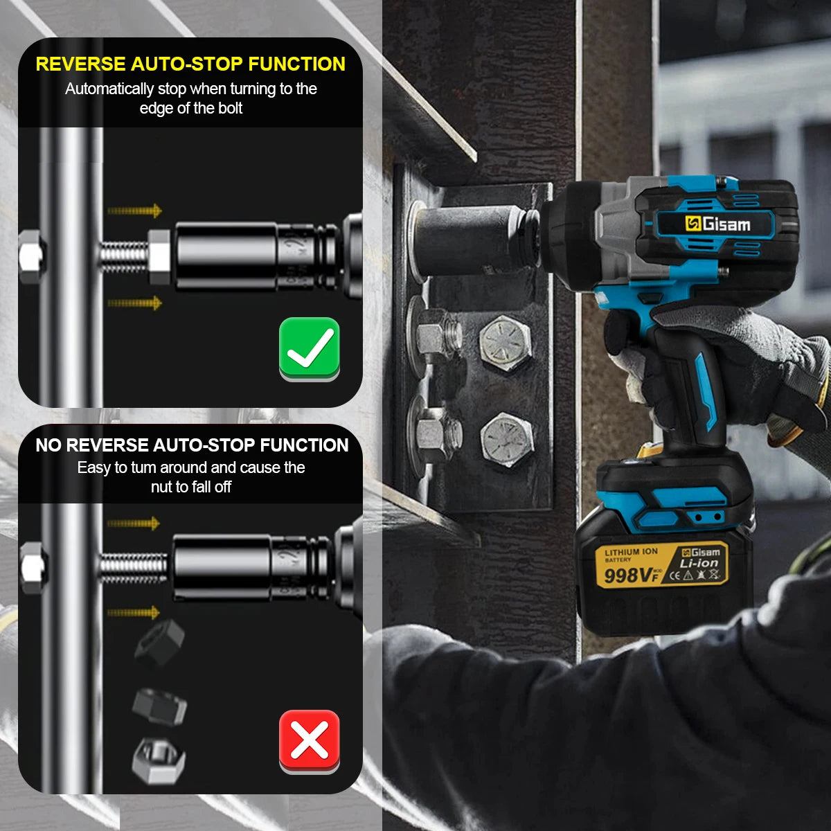 GISAM 2800N.m Ultra High-Torque Brushless Impact Wrench - 1/2" Drive Cordless Power Tool (Tool Only - Makita 18V Battery Compatible)