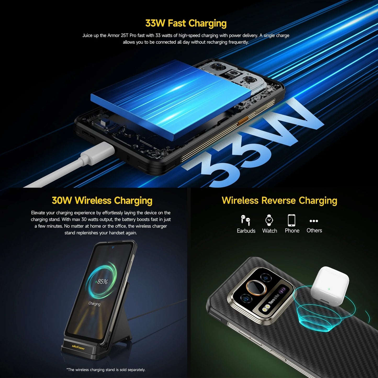 Ulefone Armor 25T Pro 5G Android 14 Thermal Imaging Rugged Phone 33W 50MP+64MP NFC Waterproof Smartphone
