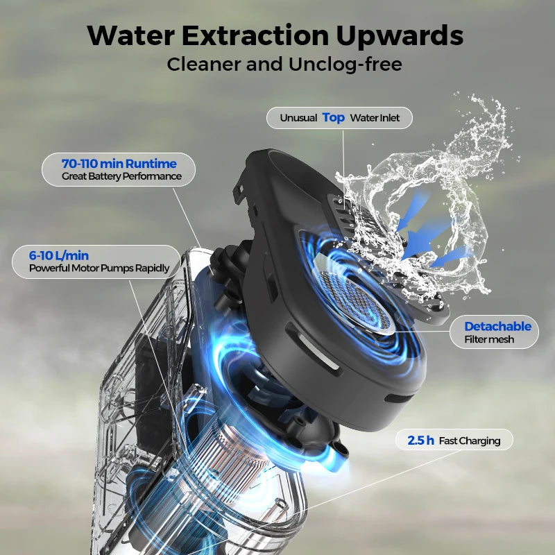 FLEXTAIL Portable Electric Shower Pump - IPX7 Waterproof Outdoor Camping Shower System