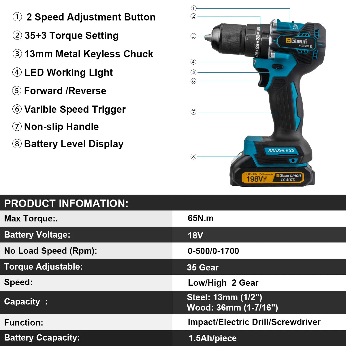 Gisam 65N.m Brushless Cordless Impact Drill - 13mm Chuck with 35+3 Torque Settings (Tool Only - Makita 18V Battery Compatible)