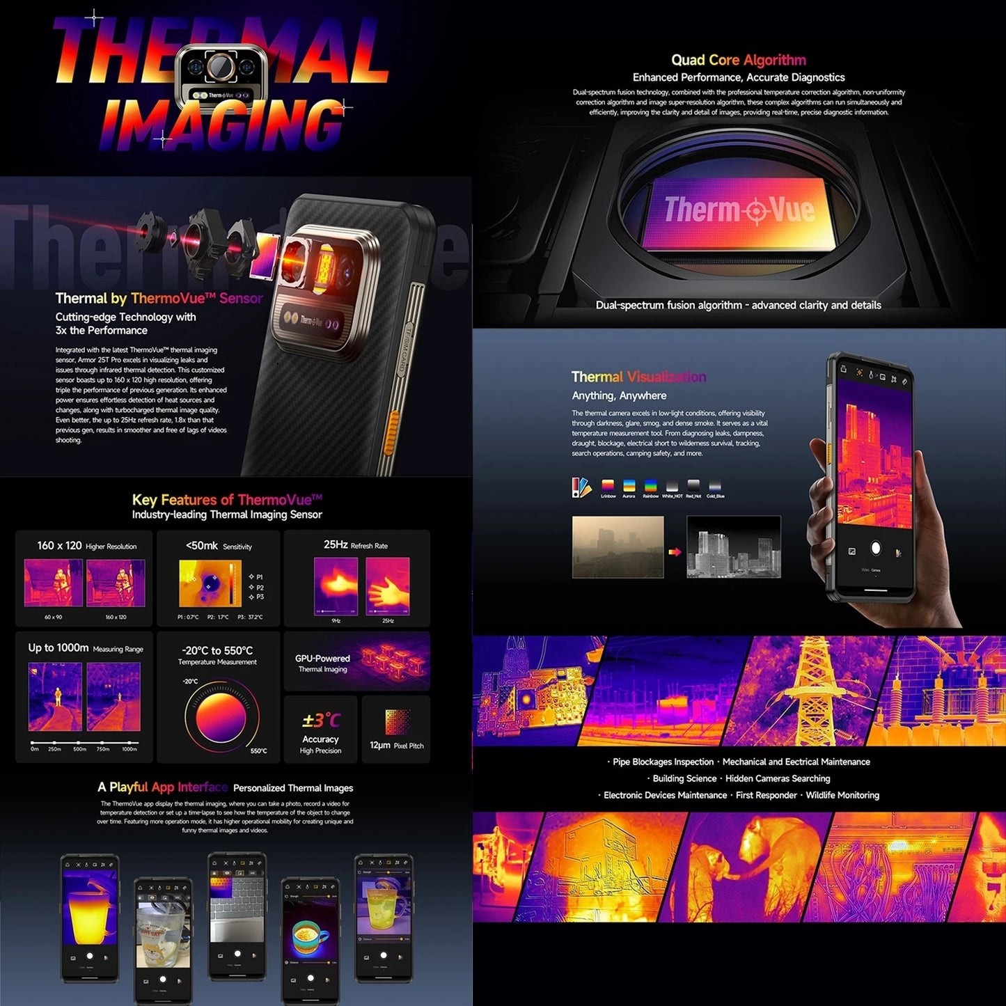 Ulefone Armor 25T Pro 5G Android 14 Thermal Imaging Rugged Phone 33W 50MP+64MP NFC Waterproof Smartphone