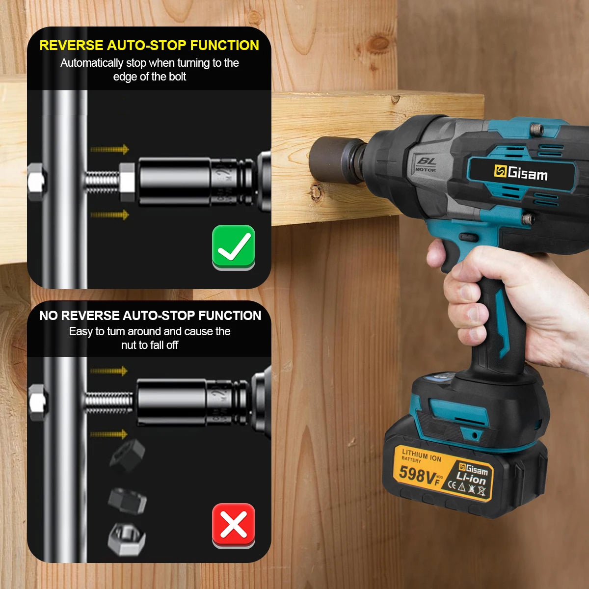GISAM 3100N.m Ultra High-Torque Brushless Impact Wrench - 3/4" Drive Heavy-Duty Cordless Tool (Tool Only - Makita 18V Battery Compatible)