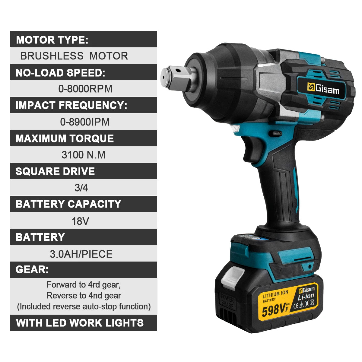GISAM 3100N.m Ultra High-Torque Brushless Impact Wrench - 3/4" Drive Heavy-Duty Cordless Tool (Tool Only - Makita 18V Battery Compatible)