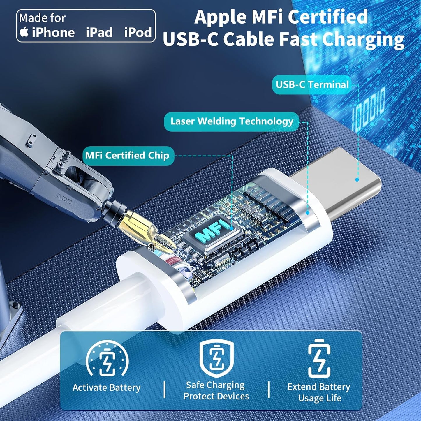 【Apple Mfi Certified】Iphone 16 Car Charger Fast Charging, 90W PD Power Cigarette Lighter USB-C Car Carplay Charger with 2Pack Type-C Cable for Iphone 16 Pro Max/15/15 Pro/Galaxy S24/S23/Pixel