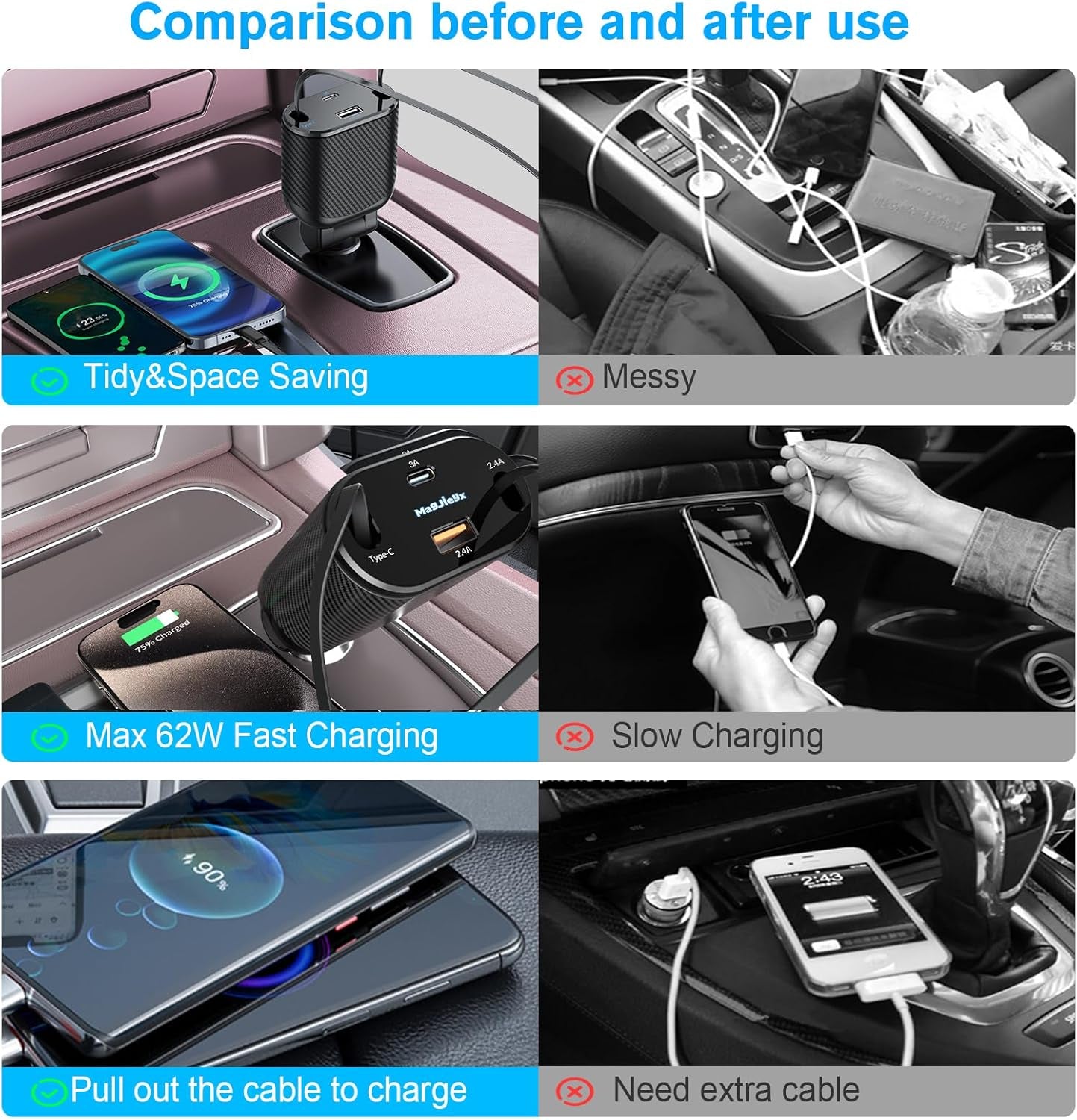 4-In-1 Retractable Car Charger Max 62W for Fast Charging Iphone 15/14/13/12Pro Max Plus,Ipad,Airpods, Galaxy,Google, Type-C/Lightning/Usb C/USB a Devices with Real QC 3.0 & PD 3.0 Car Adapter