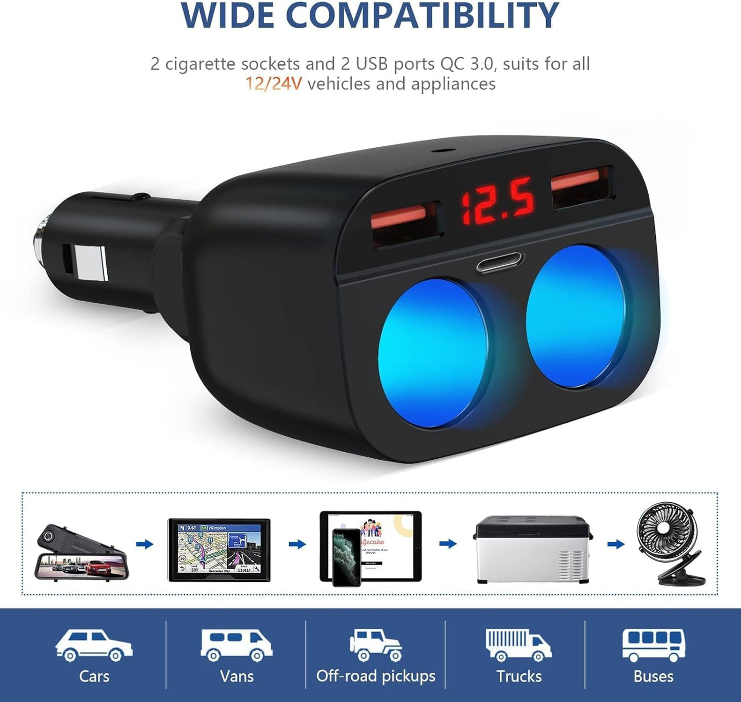 100°Adjustable Double Cigarette Lighter Adapter, 2-Socket Car Splitter 120W, 12V/24V Car Cigarette Lighter Splitte with LED Voltmeter & 2 USB Ports & Type C Port, Fast Car Charger Adapter 120W