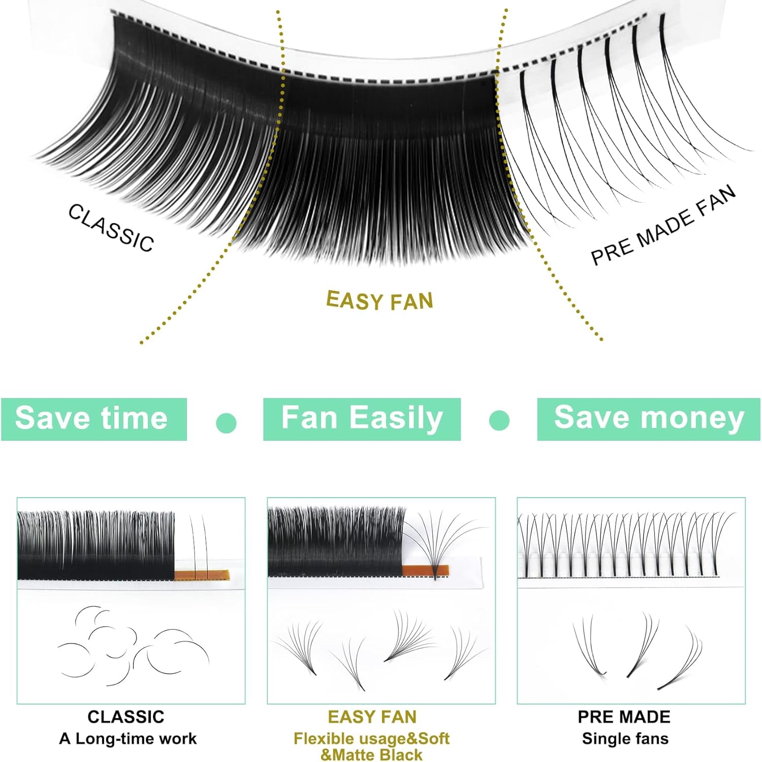 Easy Fan Volume Lashes C-0.05-14 Volume Lash Extensions Rapid Blooming Lashes 9 to 20 Mm Mega Volume Lash Extensions C D Curl Flowering Lash Extensions Rapid Blooming Eyelash Extensions（C-0.05,14Mm）