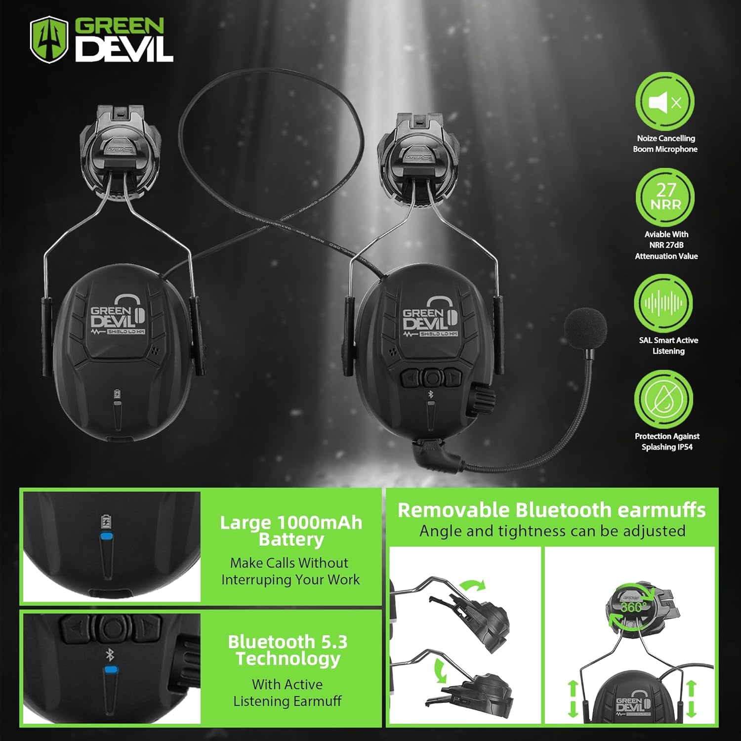 ConnectGuard Pro Safety Helmet - Bluetooth Ear Protection with Visor & Ventilation System