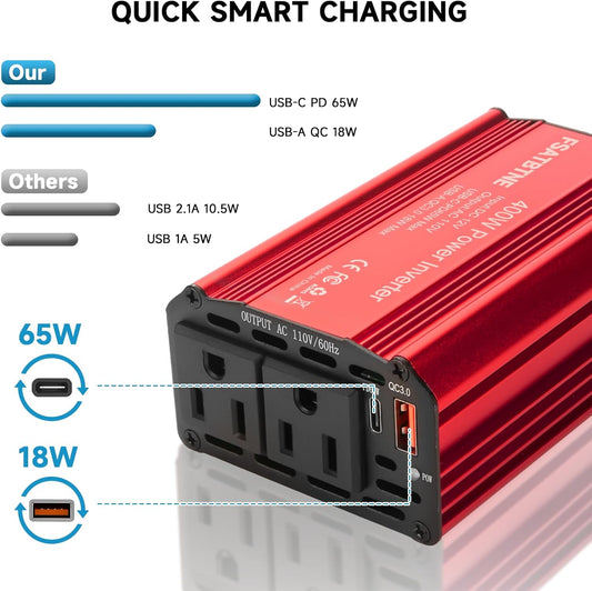 400W Power Inverter 12V DC to 110V AC Car Plug Adapter Outlet Converter with [65W PD USB-C] & [18W QC USB-A] Fast Charging Ports and 2 AC Outlets Car Power Inverters for Vehicles
