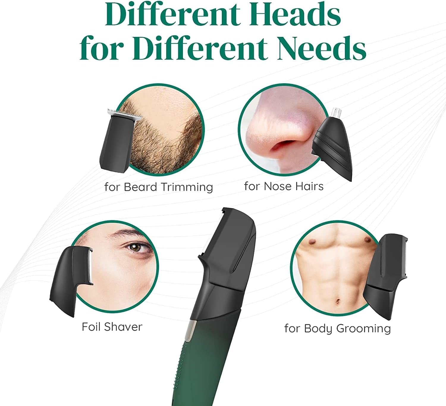 Face & Body Multi Grooming Trimmer for Men with Beard Trimmer, 20 Length Settings, 90 Mins Run Time Fast Charging Battery, Rounded Blades, Washer Bag, Charging Stand, Waterproof (Green)