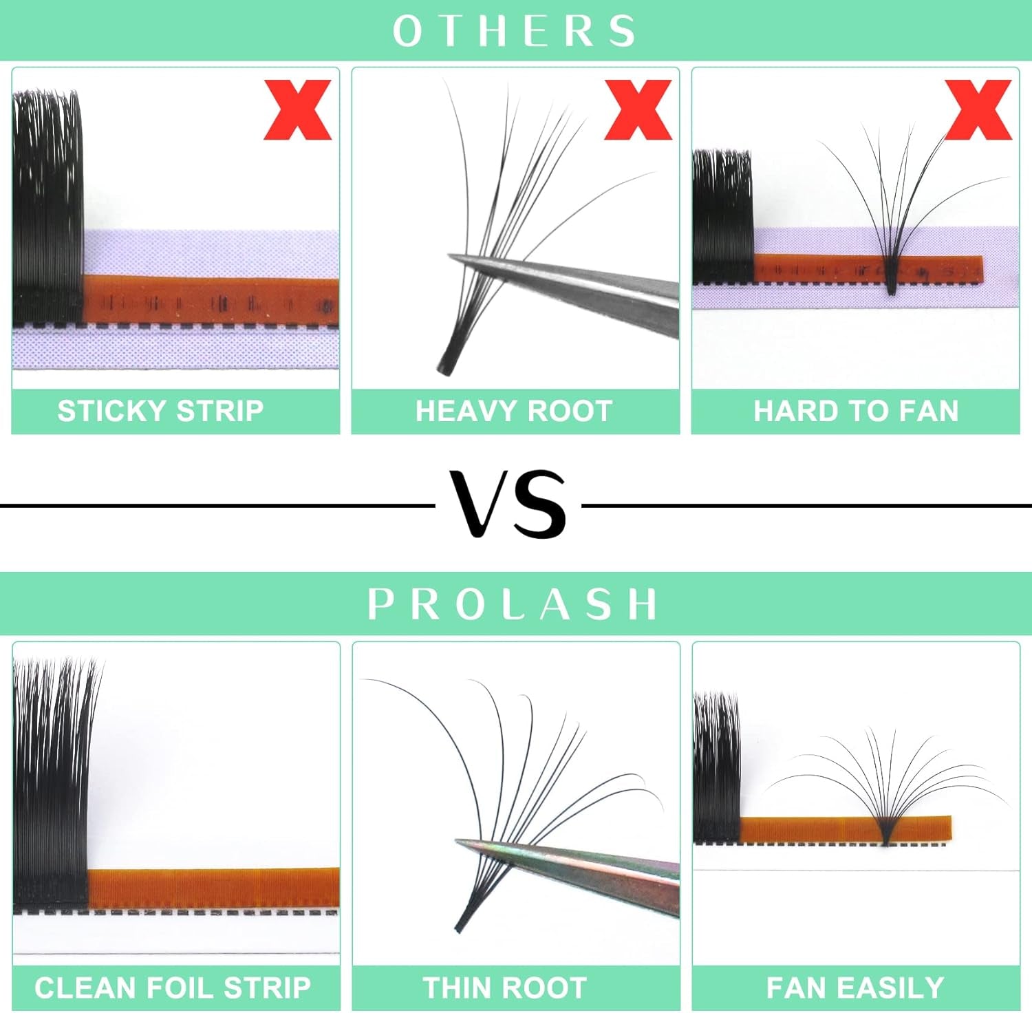 Easy Fan Volume Lashes C-0.05-14 Volume Lash Extensions Rapid Blooming Lashes 9 to 20 Mm Mega Volume Lash Extensions C D Curl Flowering Lash Extensions Rapid Blooming Eyelash Extensions（C-0.05,14Mm）