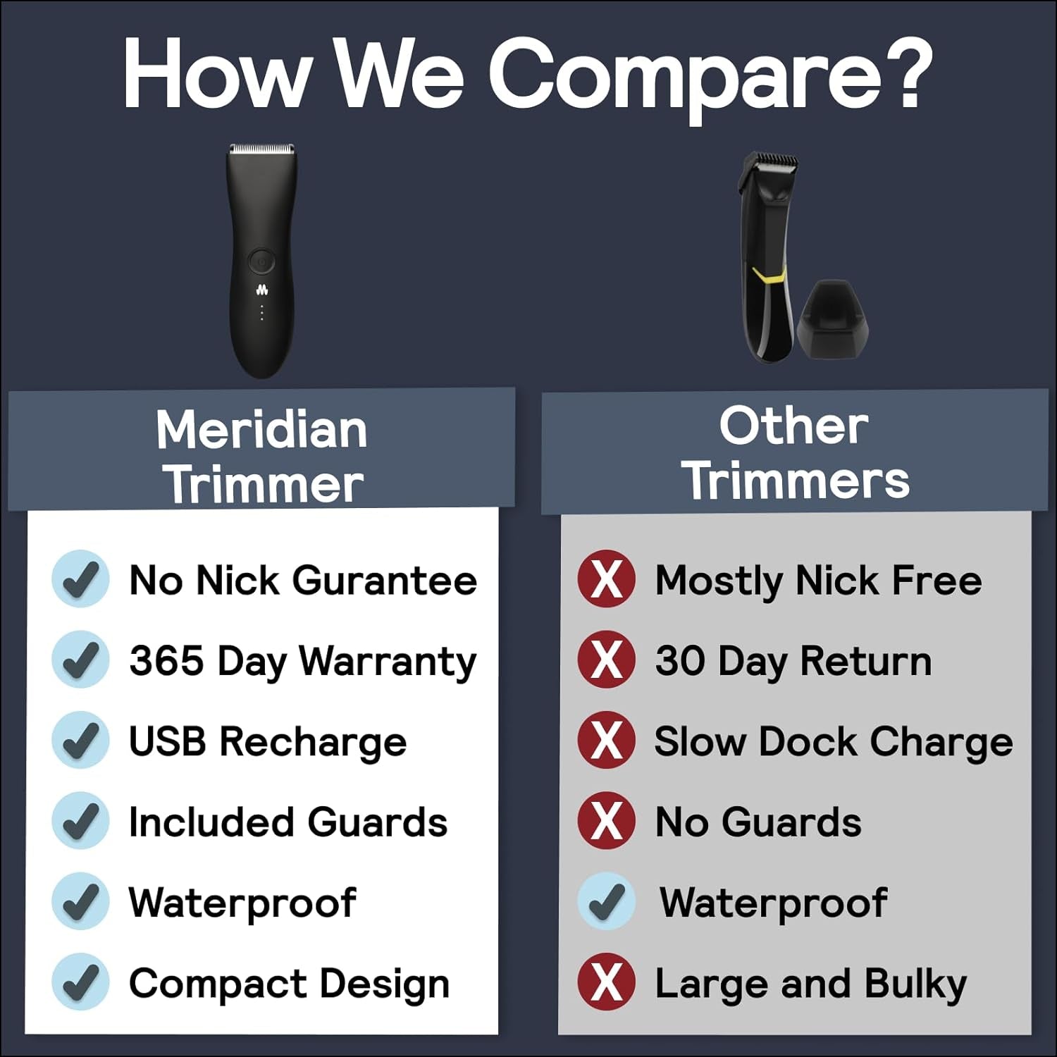 Manscape, Ball Trimmer Men, Bikini Trimmer Women, Body Hair Trimmer, Pubic Hair Trimmer, Ball Shaver, Men Body Shaver, Sage