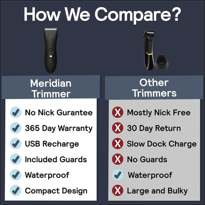Manscape, Ball Trimmer Men, Bikini Trimmer Women, Body Hair Trimmer, Pubic Hair Trimmer, Ball Shaver, Men Body Shaver, Sage