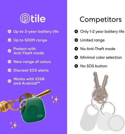 by Life360 Mate Bluetooth Tracker, Keys Finder and Item Locator for Keys, Bags and More. Phone Finder. Both Ios and Android Compatible. 1-Pack (Pink Punch)