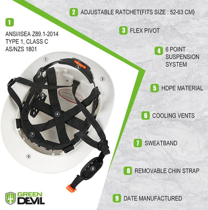 Premium Vented Full Brim Hard Hat - OSHA Approved Construction Safety Helmet with 6-Point Adjustable Suspension