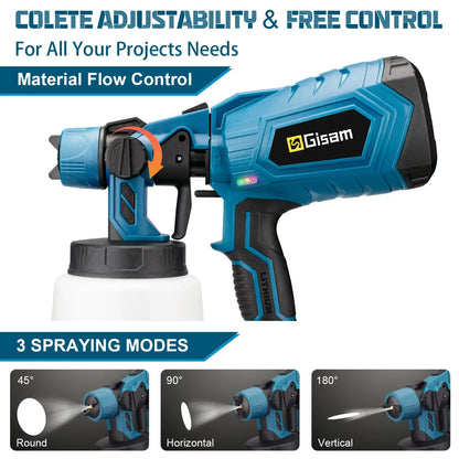 GISAM 1000ML Cordless Electric Spray Gun - HVLP Paint Sprayer for Auto, Furniture & Steel Coating (Tool Only - Makita 18V Battery Compatible)