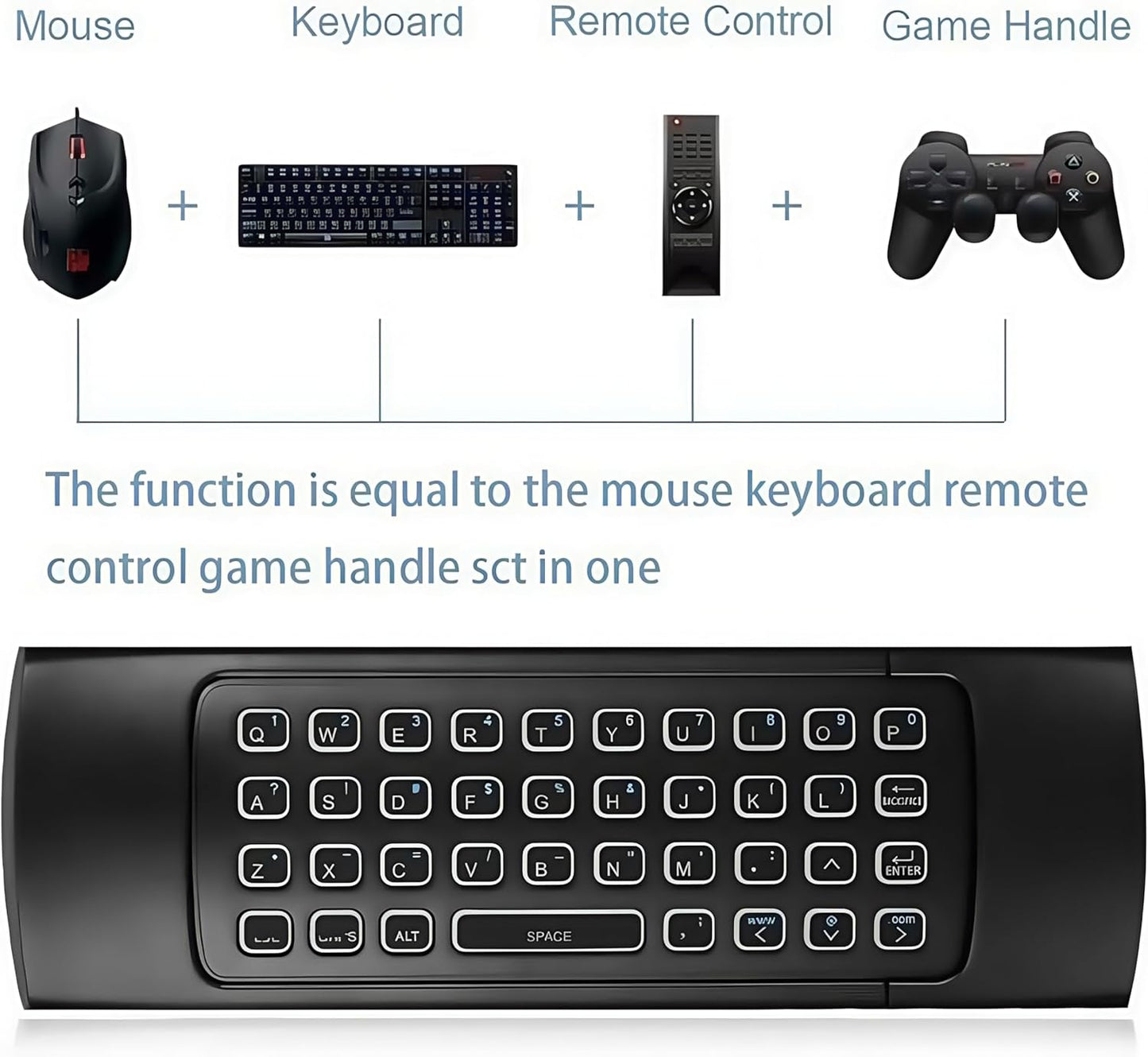 MX3 2.4G Air Remote Mouse Multifunctional with 7 Color Backlit Remote Control, Mini Wireless Keyboard & Infrared Remote Control Learning for Android TV Box, Projector, PC, Mac,Ps3,Pad,Xbox