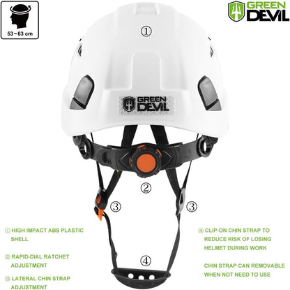 IllumiGuard Pro Safety Hard Hat - Rechargeable LED Headlamp with Visor & Chin Strap for Construction