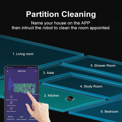 ABIR X8 Smart Laser Robot Vacuum - Multi-Floor Mapping with Zone Control & Restricted Area Technology
