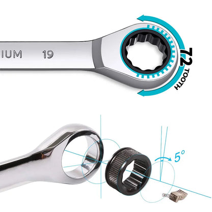 Professional Ratcheting Combination Wrench Set - CR-V Steel 12-Point Box End Metric Sizes (4 or 5-Piece Options)