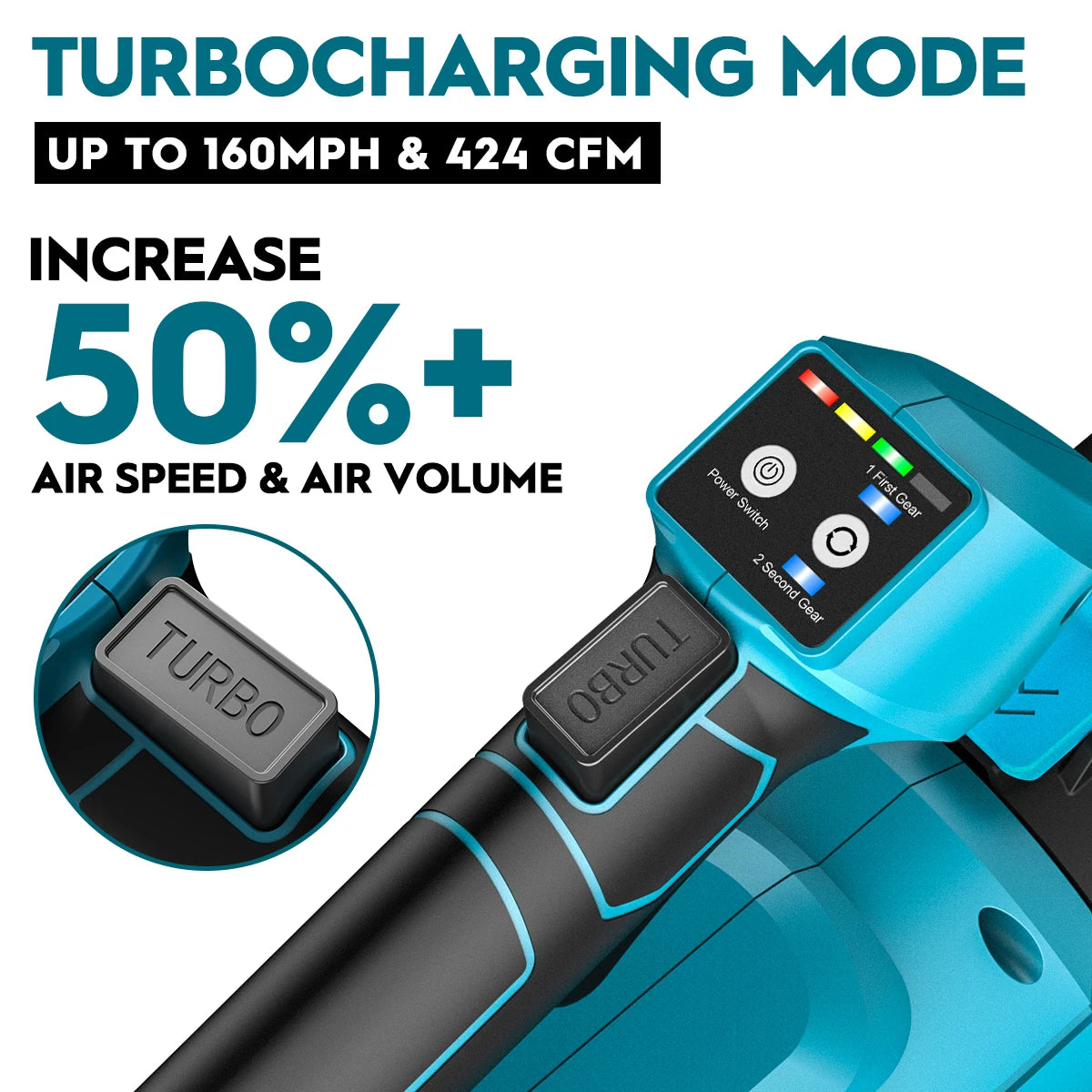 GISAM Brushless Electric Turbo Blower - 2-Speed Cordless Leaf & Snow Blower for Cleaning (Tool Only - Makita 18V Battery Compatible)